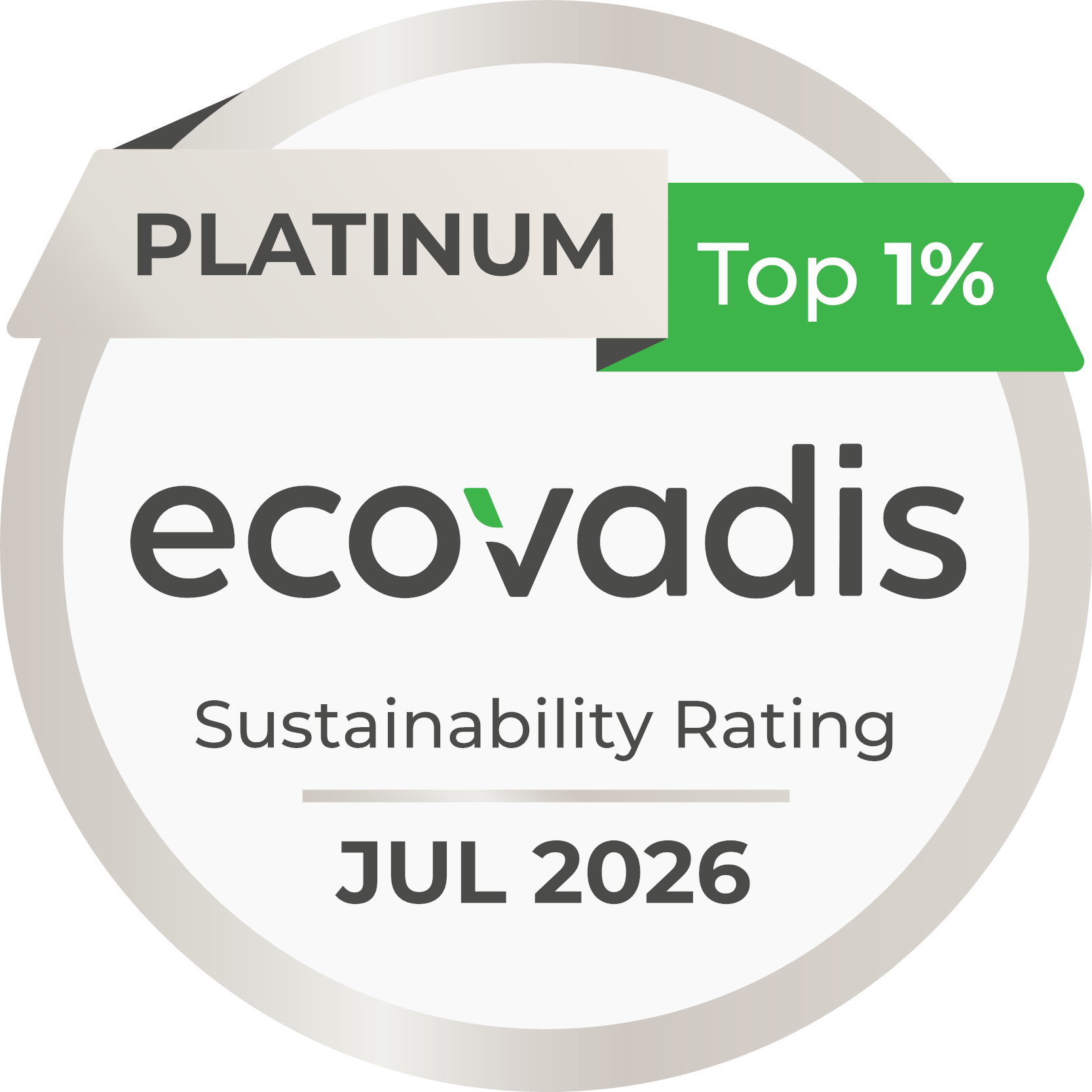 ECOVADIS