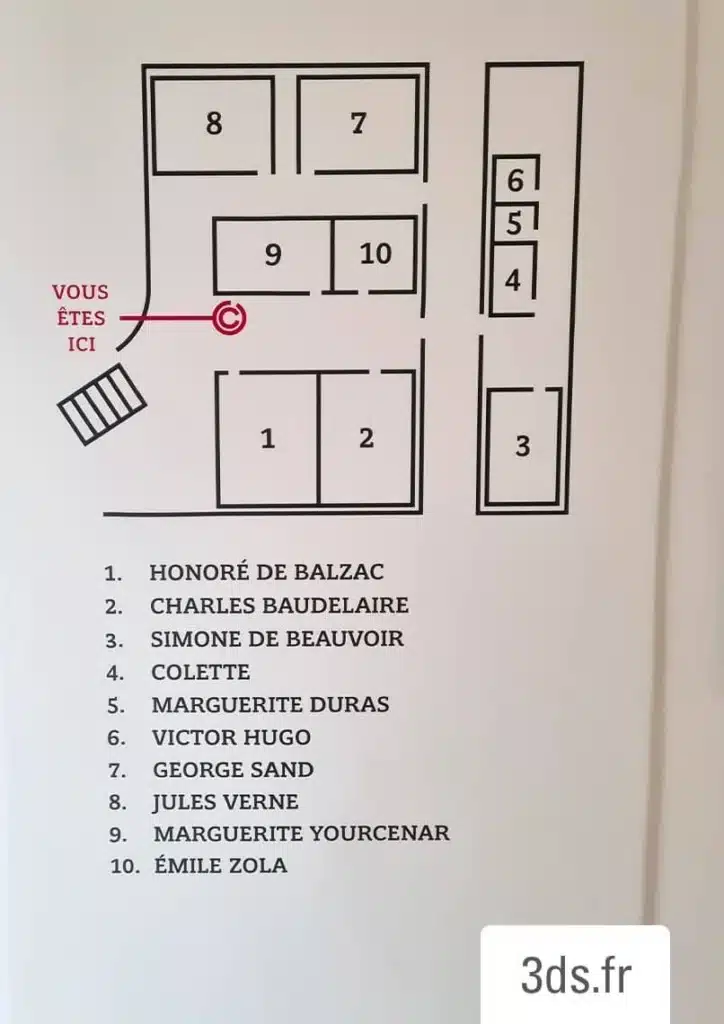 directory BCG 3DS Groupe