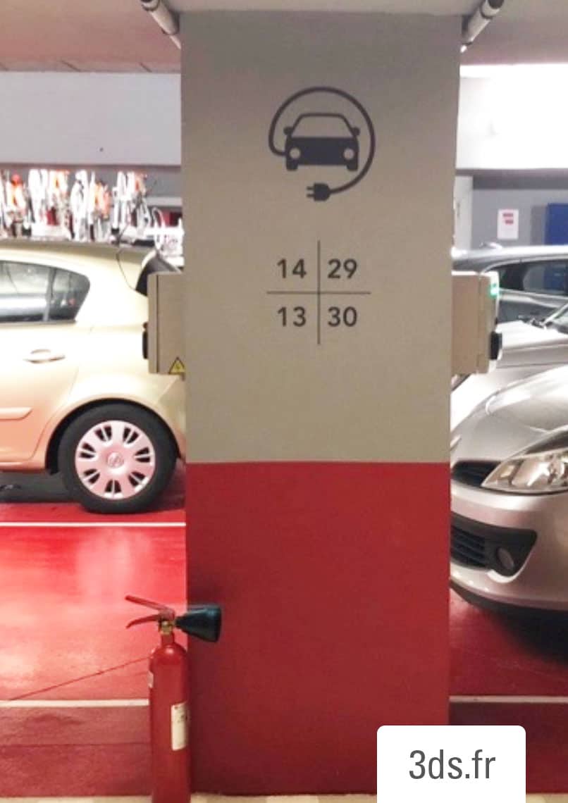 Signalétique parking véhicule électrique borne chargement
