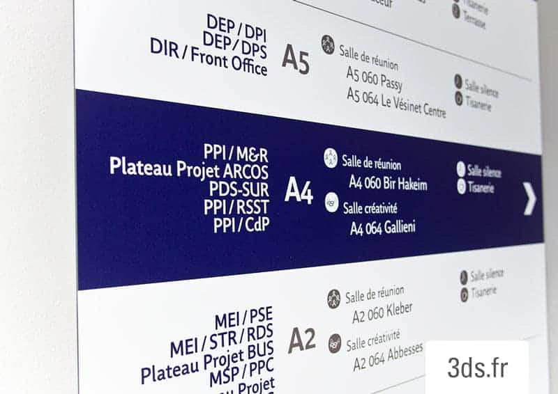 signalétique entreprise directionnelle étage