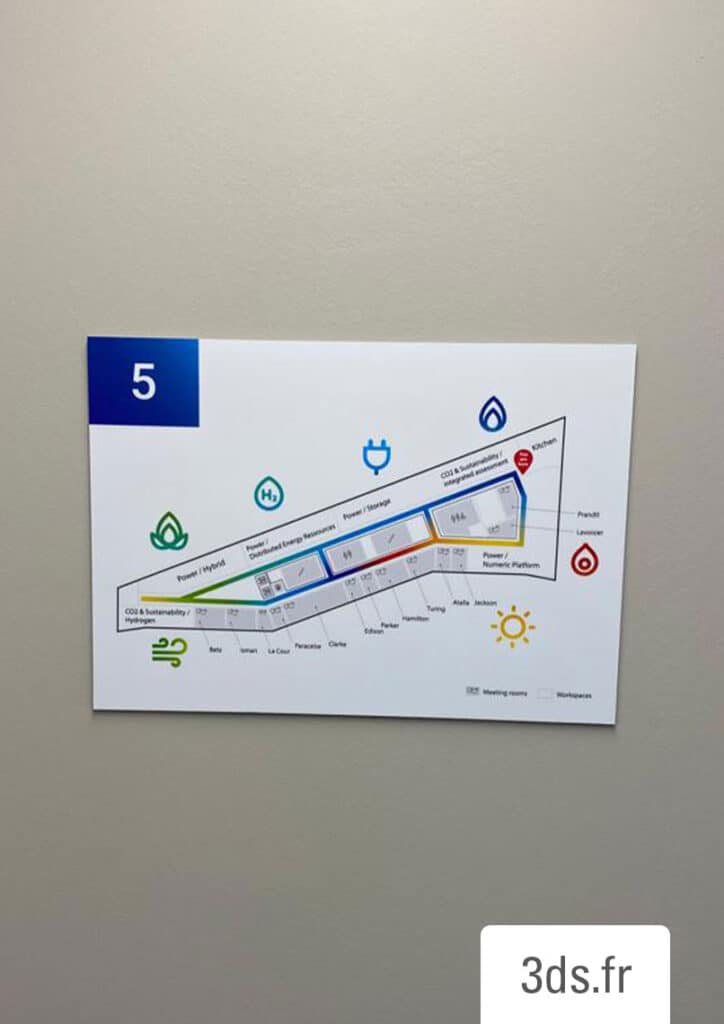 3DS groupe signalétique étage directionnelle