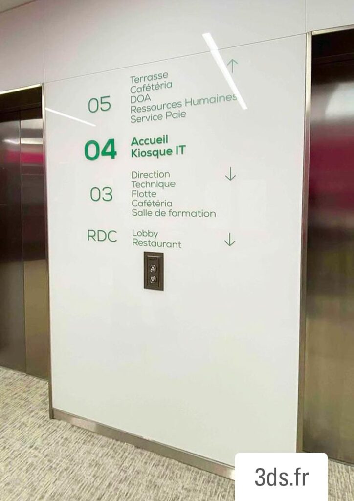 Signaletique Numero Etage